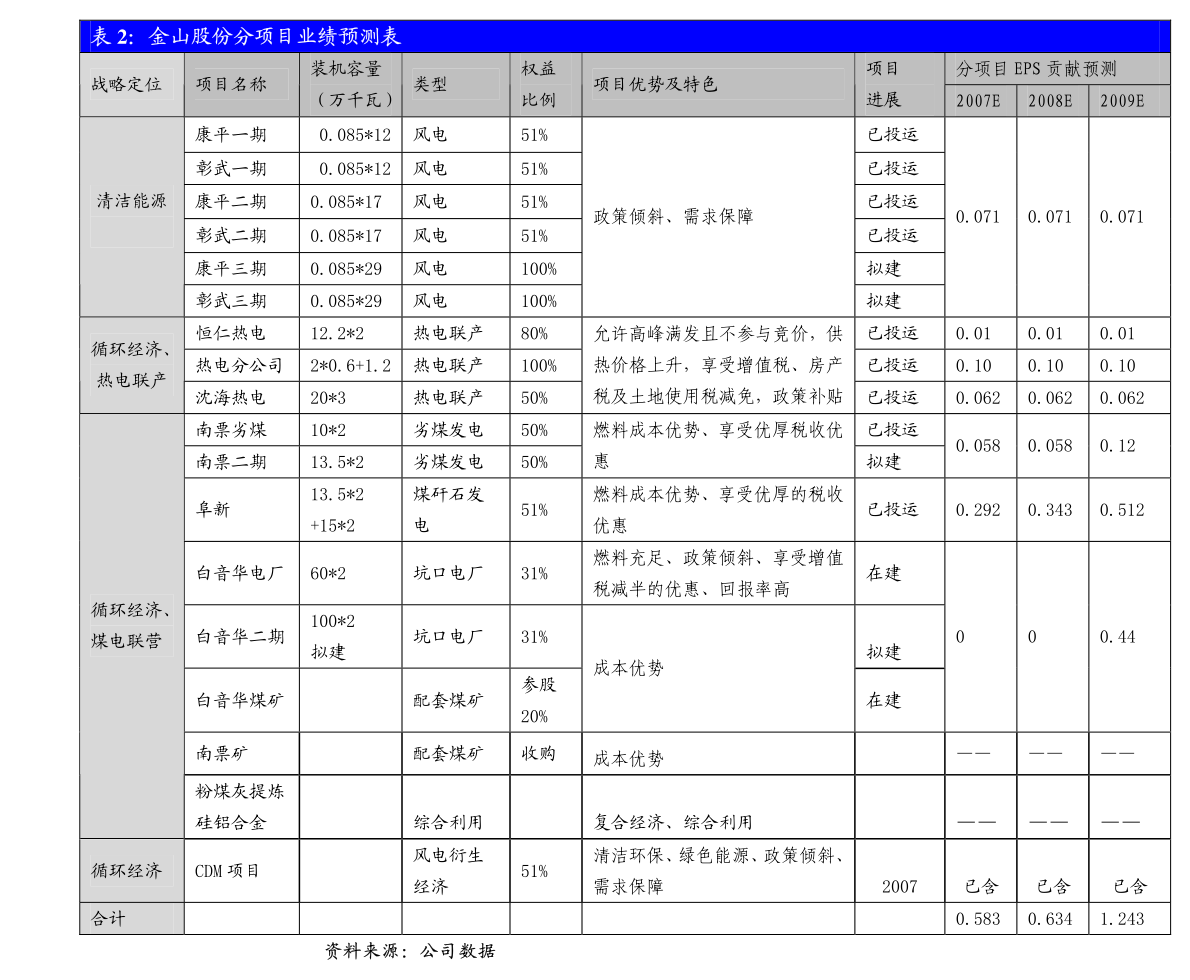 關于2021年度日常關聯(lián)交易預計的公告