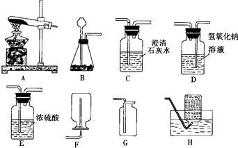 制取二氧化碳氣體的裝置探究與異常現象分析